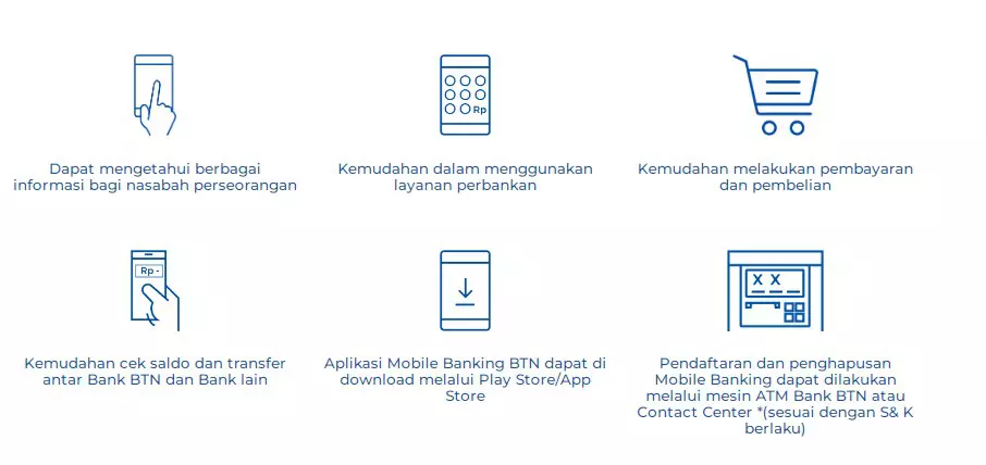 Kelebihan Menggunakan Layanan M Banking BTN