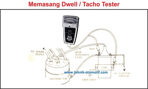 Cara Menggunakan Tacho Meter: Panduan Lengkap Ukur RPM Tanpa Ribet
